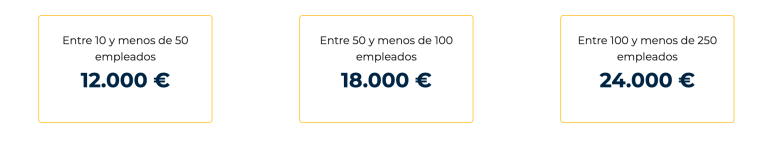 TABLA CONSULTING